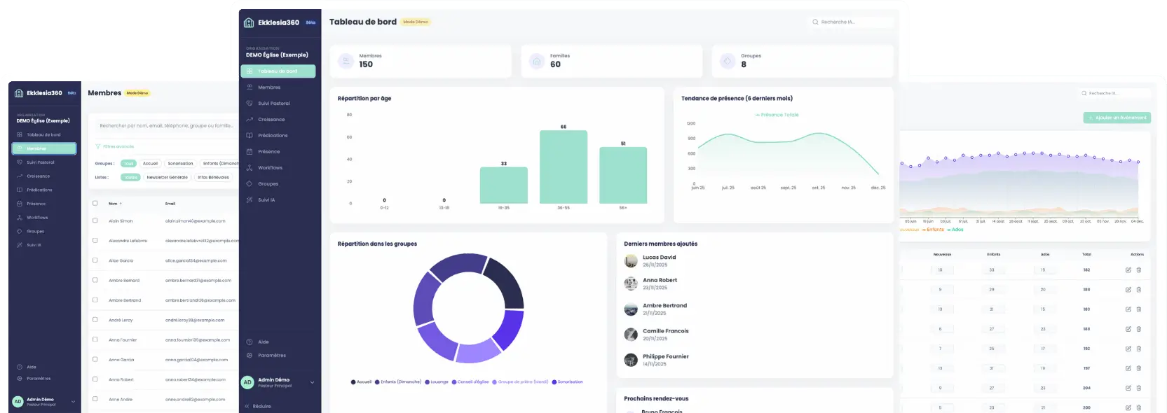 Un CRM pour les églises pour le suivi pastoral des membres